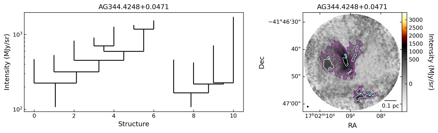 863312_AG344.4248+0.0471